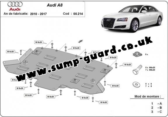 Steel gearbox guard for Audi A8